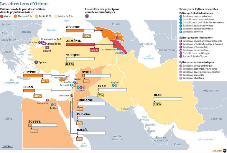 Les chrétiens d'Orient raconté par Christian Eeckhout