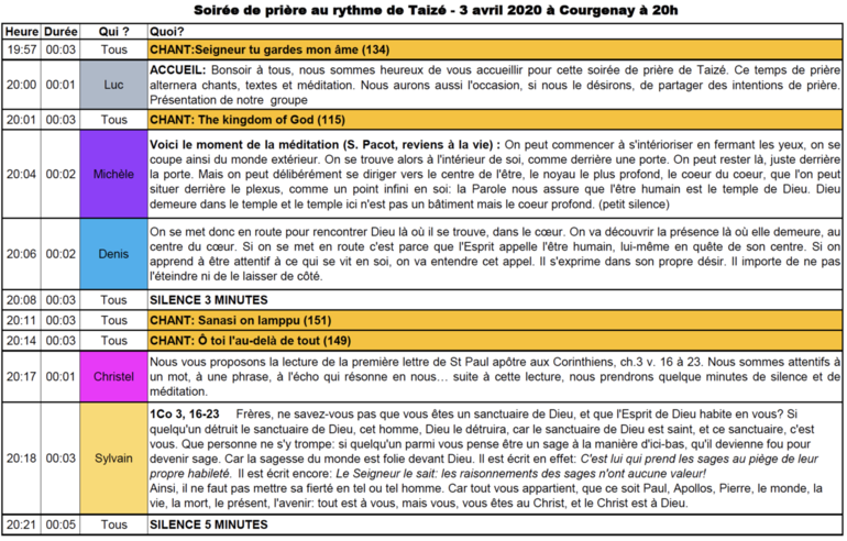 Déroulement feuille 1