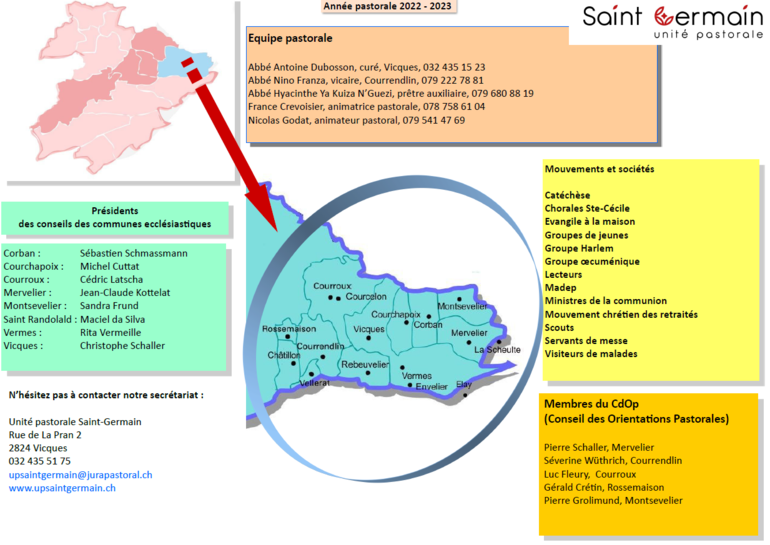 Organigramme Saint Germain