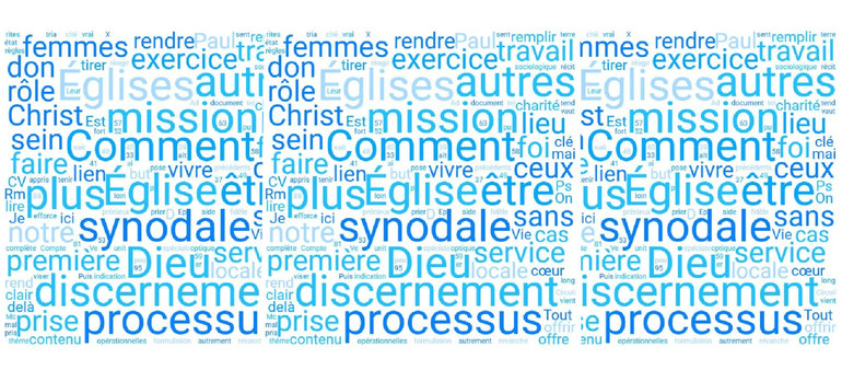 Ce que les mots de l'Instrumentum Laboris disent du Synode