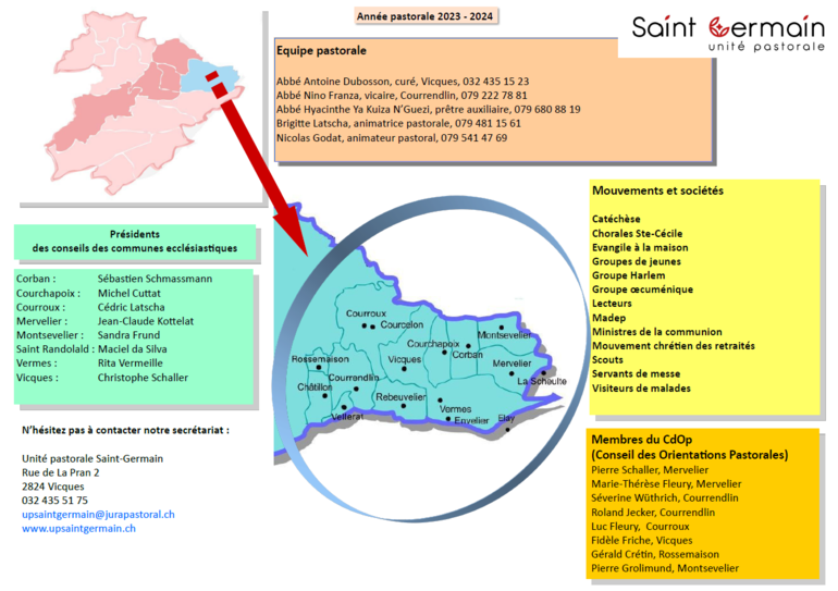 Organigramme Saint Germain