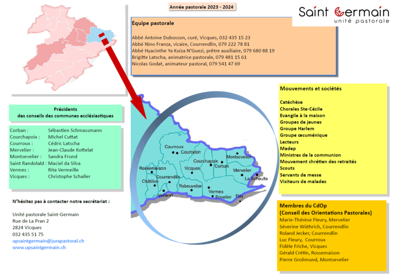 Organigramme Saint Germain