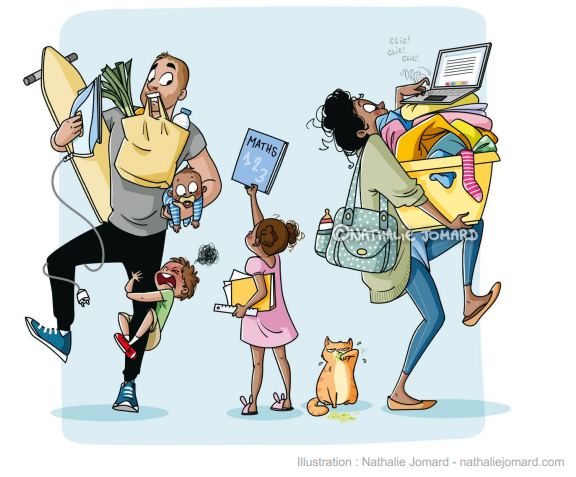 Burn-out parental