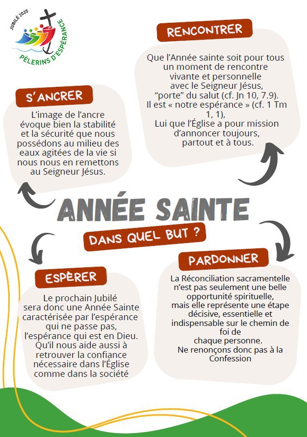 Année sainte
