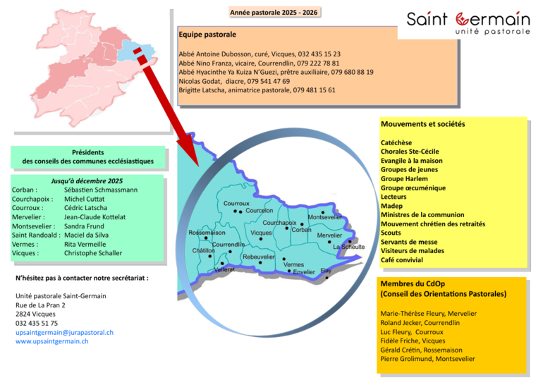 Organigramme Saint Germain