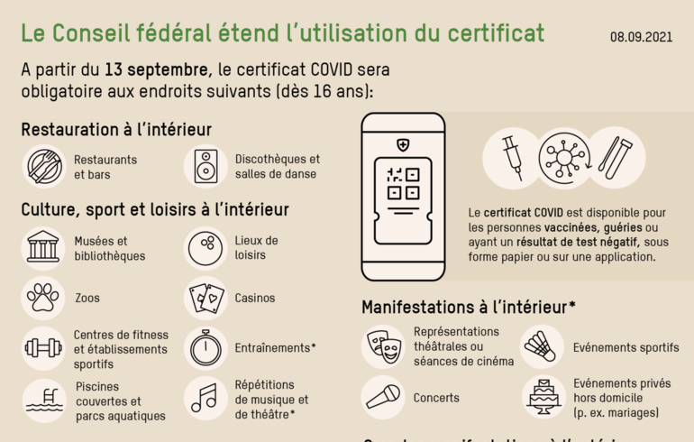 Nouvelles restrictions depuis le 13 septembre