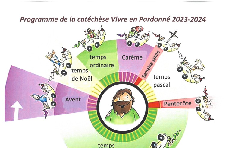 Parcours Vivre en pardonné