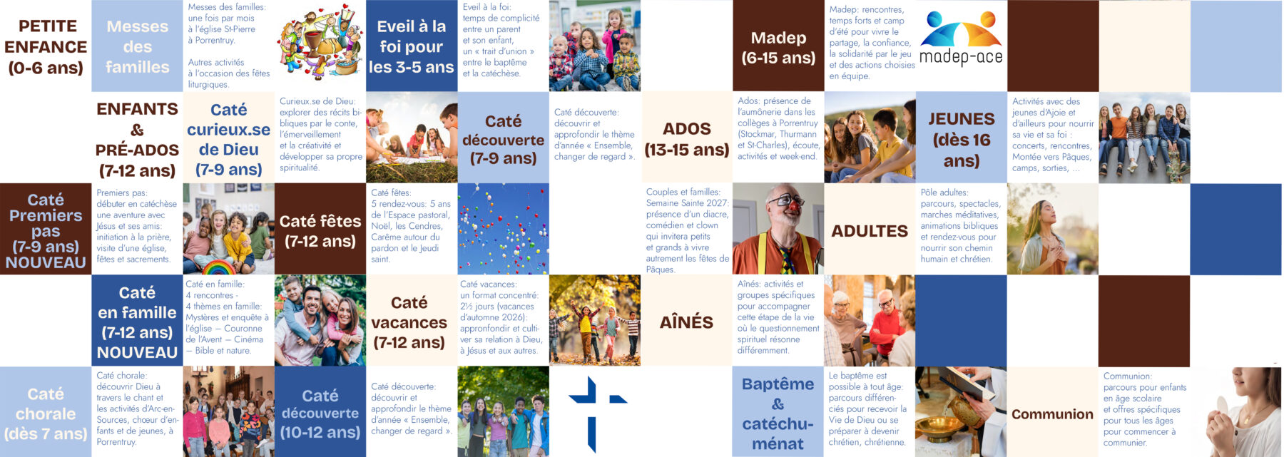 Inscriptions aux parcours de catéchèse