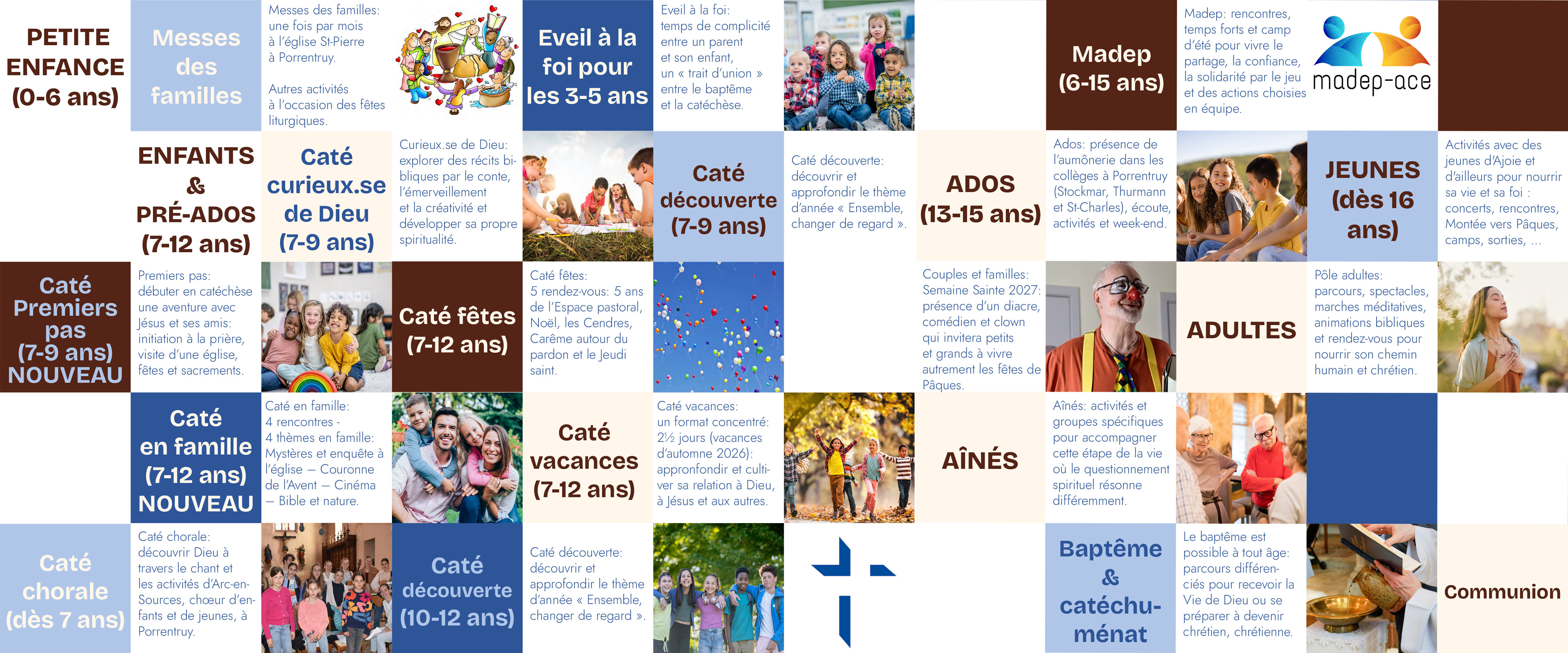 Inscriptions parcours de catéchèse